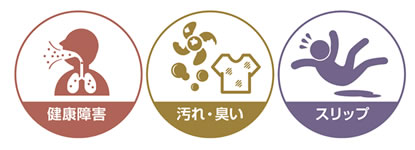 電気集じん方式のメリット