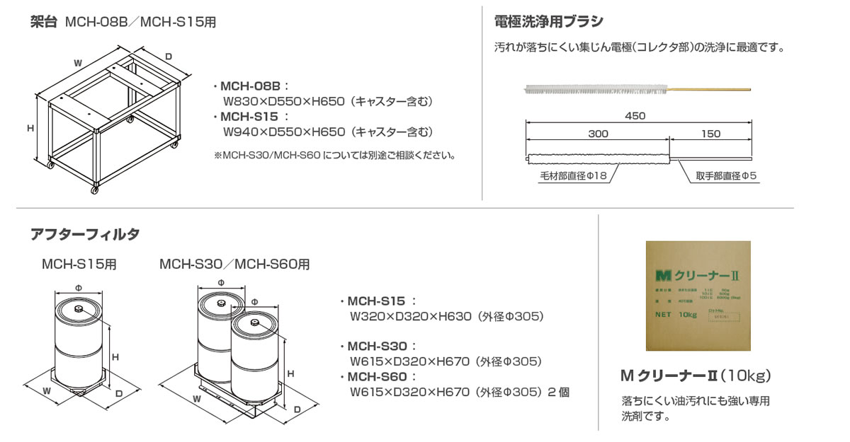 エムクリーンMCHシリーズ
