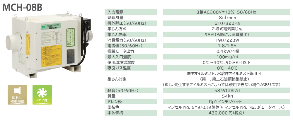 MCH-08B 仕様