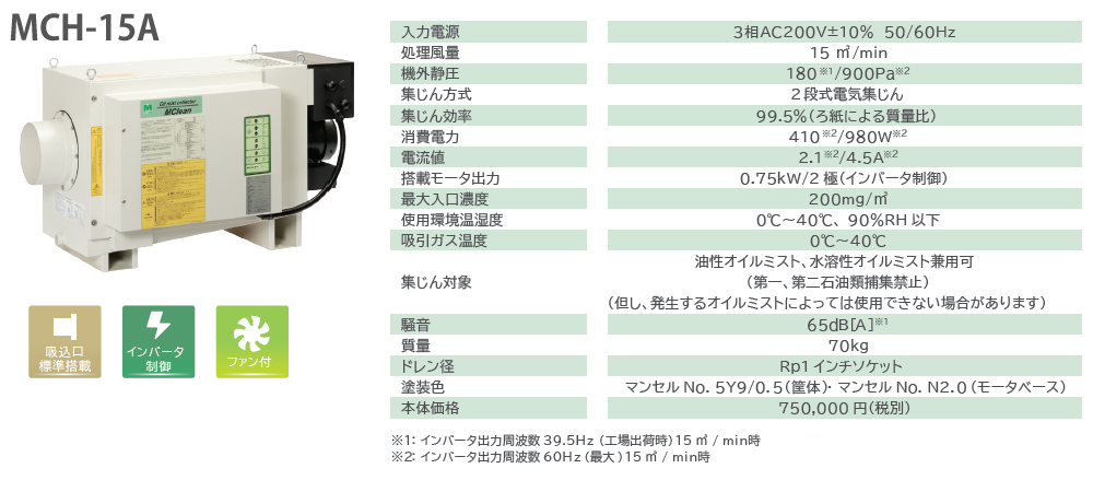 MCH-15A 仕様